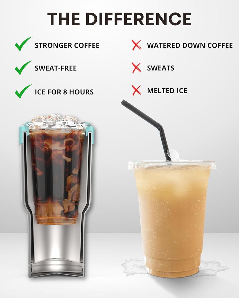 Hemli Universal Ice Coffee Sleeve Insulator - Insulated Iced Coffee Holder To Go, Insulated Cup Holder for Starbucks Dunkin Donuts McDonalds, Reusable Coffee Sleeve - Image 2